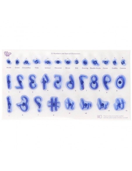 Marcadores De Numeros, Colección 1, PME