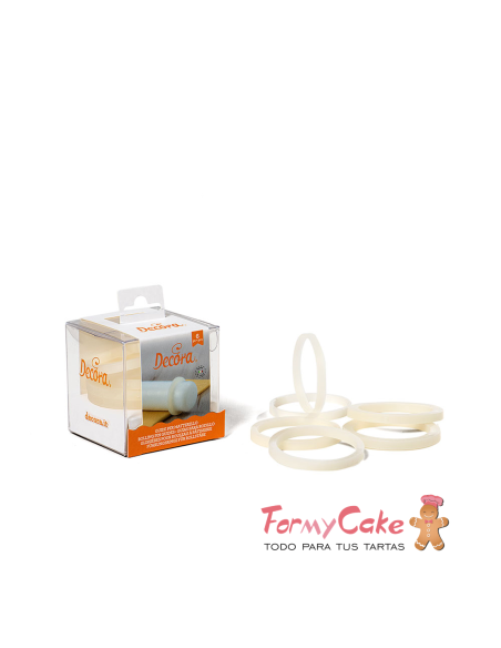 Guías para Espesor 3ud Decora