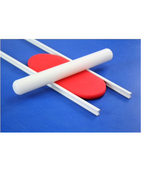 Guías para Espesor PME