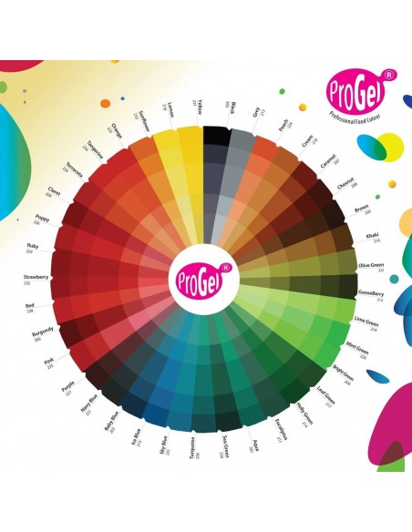 Colorante Gel Rosa Progel 25gr De Rainbow Dust