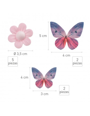 Flores Rosas Y Mariposas De Oblea 8ud Dekora